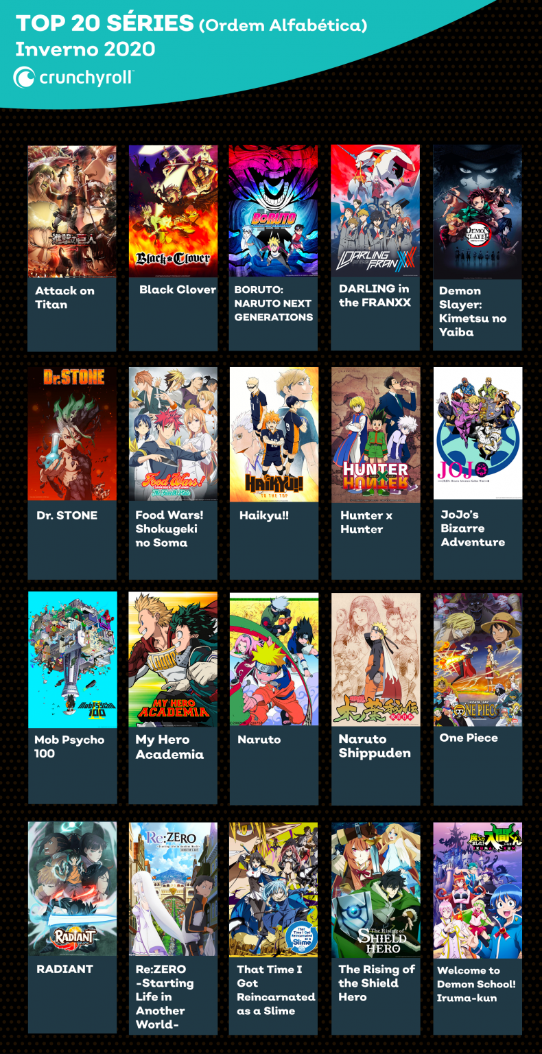 Top 10 Anime 2024 Crunchyroll Katie Meaghan