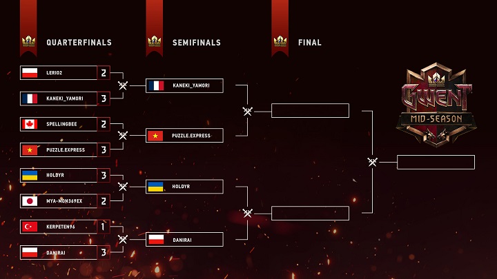 bracket1