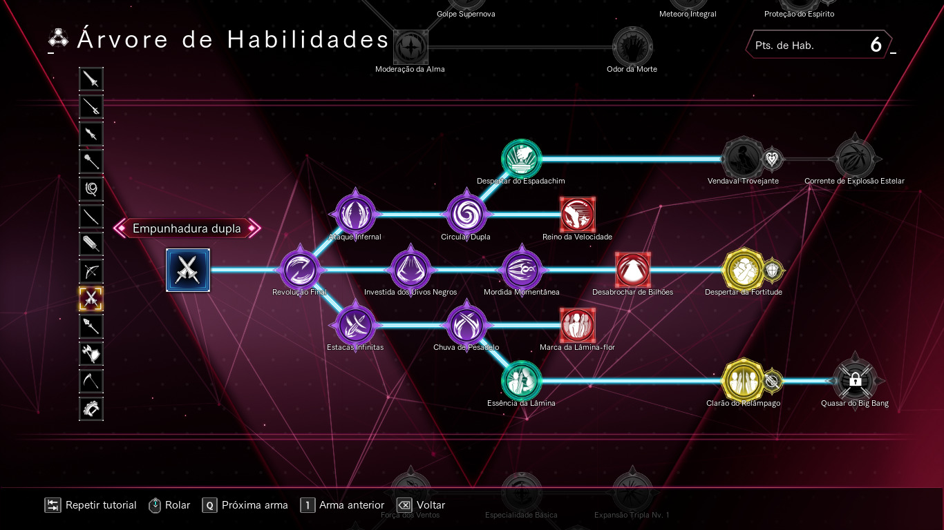 Prévia: Sword Art Online Last Recollection (Multi) precisa se esforçar para  não cometer os mesmo erros do passado - GameBlast