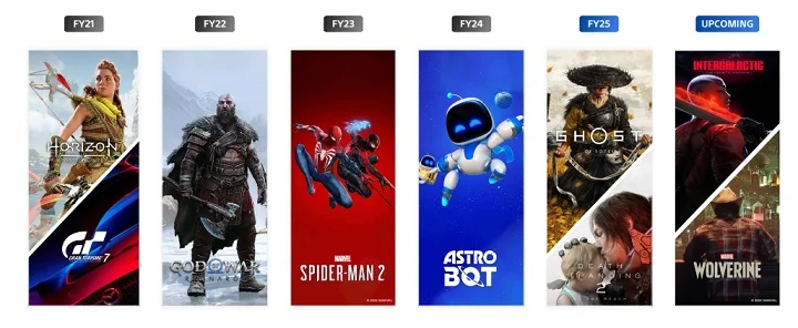 Single-player