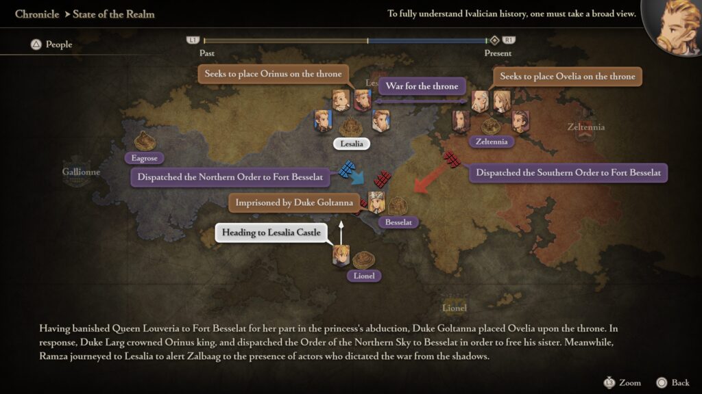 Final Fantasy Tactics The Ivalice Chronicles