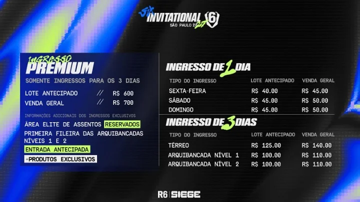 Six Invitational 2027 - 1